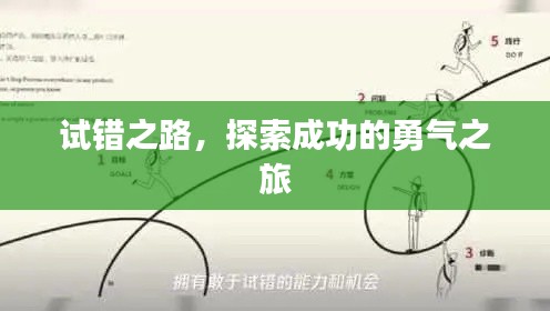 试错之路，探索成功的勇气之旅