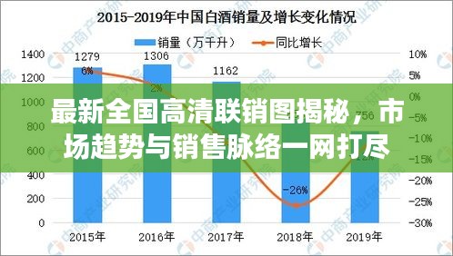 最新全国高清联销图揭秘，市场趋势与销售脉络一网打尽