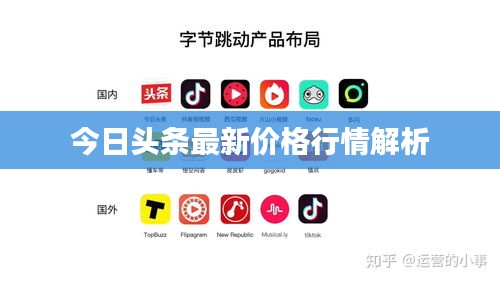 今日头条最新价格行情解析