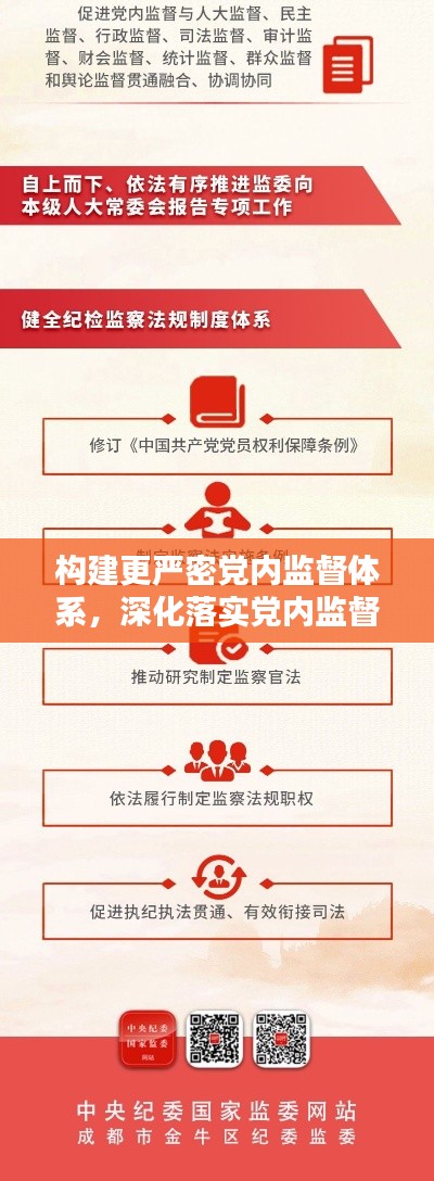 构建更严密党内监督体系，深化落实党内监督条例实施