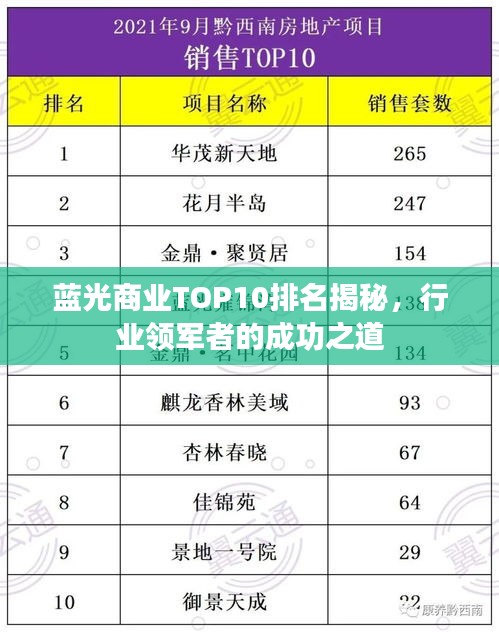 行业新闻 第112页