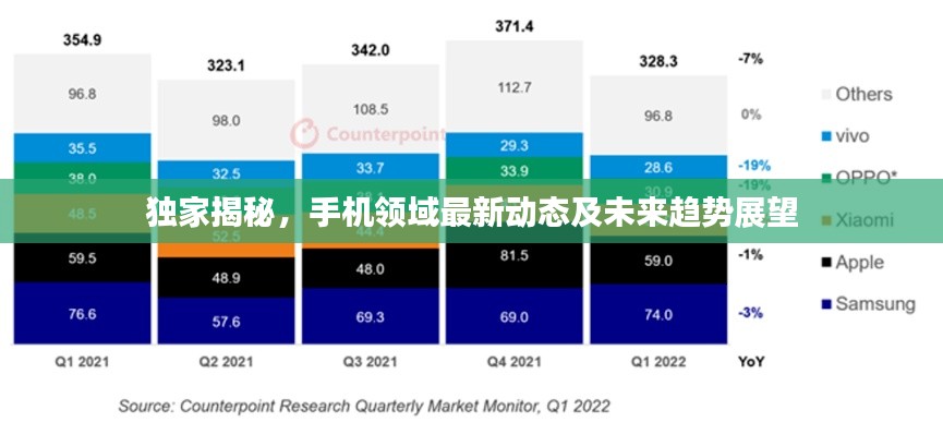 贵农贱商 第2页