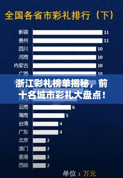 浙江彩礼榜单揭秘，前十名城市彩礼大盘点！