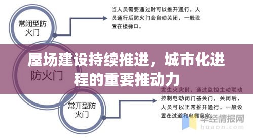 屋场建设持续推进，城市化进程的重要推动力