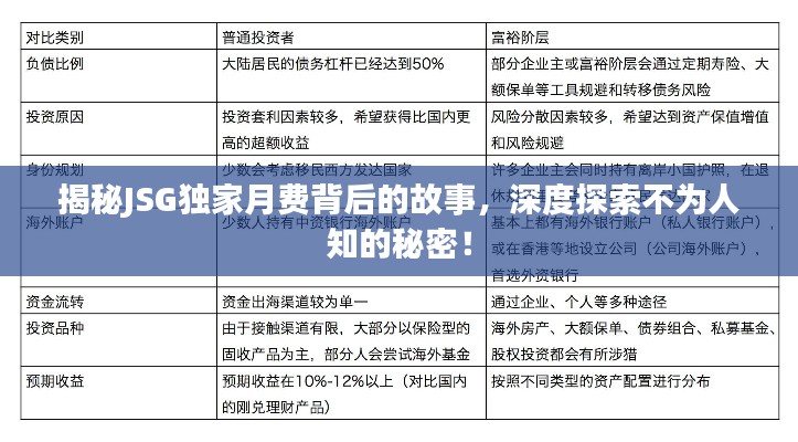 揭秘JSG独家月费背后的故事，深度探索不为人知的秘密！