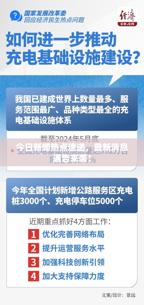 今日新闻热点速递，最新消息通告来袭！