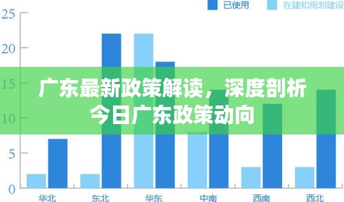 广东最新政策解读，深度剖析今日广东政策动向