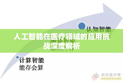 人工智能在医疗领域的应用挑战深度解析