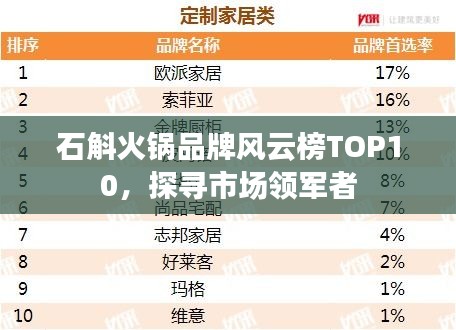 石斛火锅品牌风云榜TOP10，探寻市场领军者