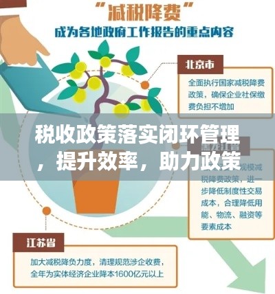 企业优势 第53页