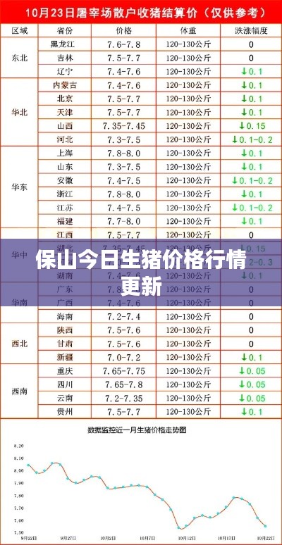 攀高结贵