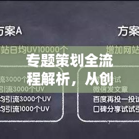 专题策划全流程解析，从创意构思到实施执行的完整指南
