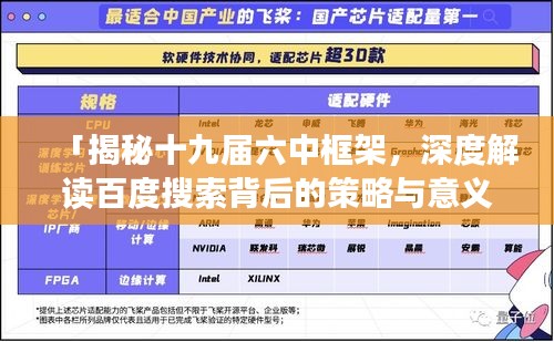 「揭秘十九届六中框架，深度解读百度搜索背后的策略与意义」