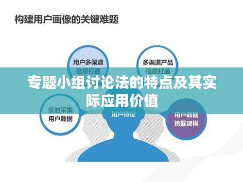 专题小组讨论法的特点及其实际应用价值