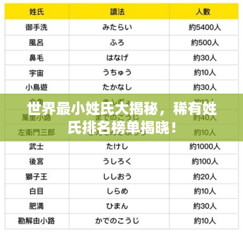 艰苦朴素