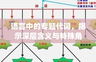 企业优势 第27页