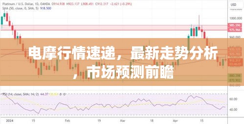 行业新闻 第19页
