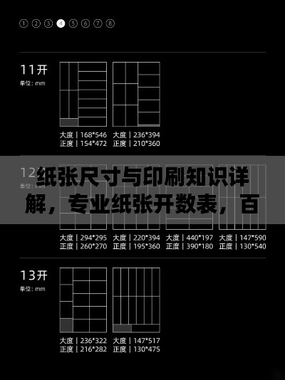 企业优势 第19页