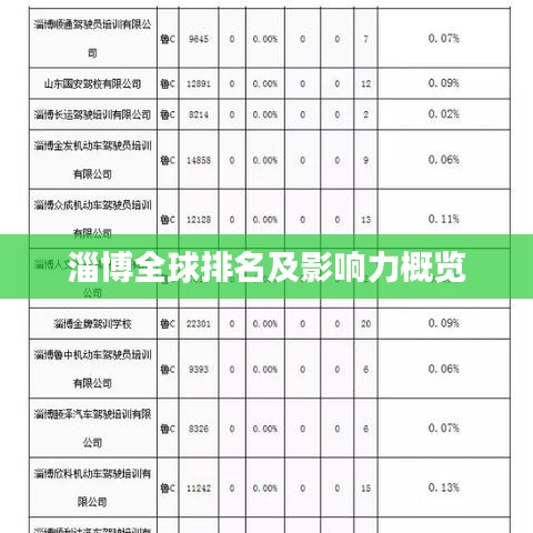 关于我们 第20页