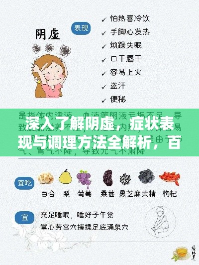 深入了解阴虚，症状表现与调理方法全解析，百度收录标准标题