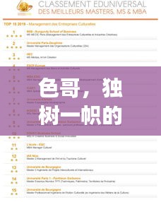 色哥，独树一帜的网络文化象征，百度热门搜索关键词！