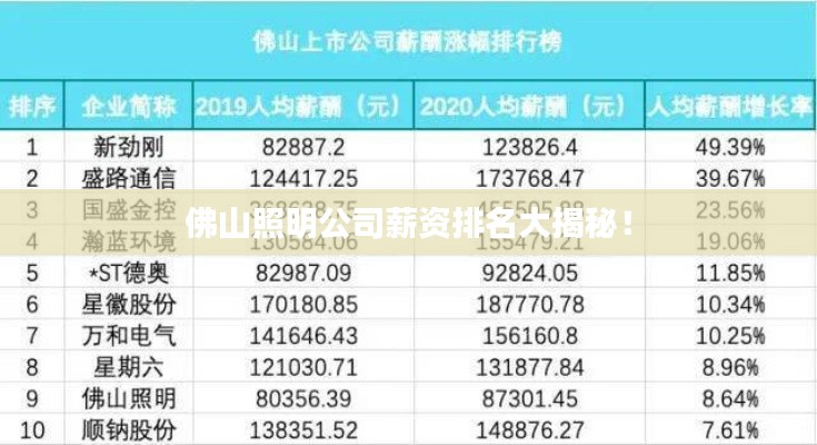 关于我们 第8页