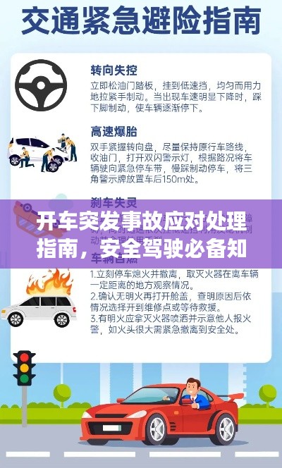 开车突发事故应对处理指南，安全驾驶必备知识