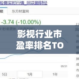 影视行业市盈率排名TOP10，洞悉行业繁荣背后的数据揭秘