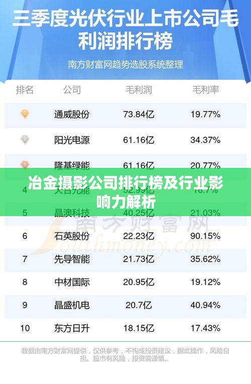 冶金摄影公司排行榜及行业影响力解析