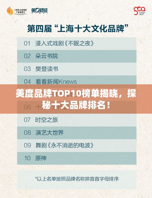 美度品牌TOP10榜单揭晓，探秘十大品牌排名！