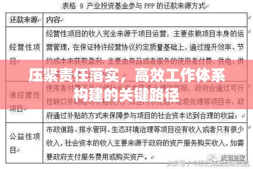 压紧责任落实，高效工作体系构建的关键路径