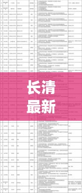 长清最新招工信息汇总，今日岗位全解析