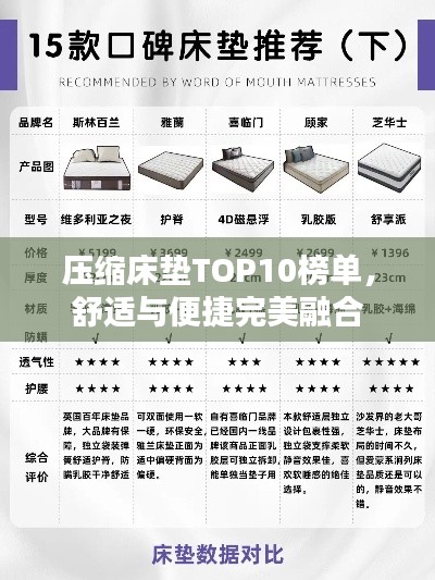 压缩床垫TOP10榜单，舒适与便捷完美融合