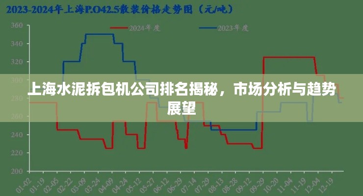 上海水泥拆包机公司排名揭秘，市场分析与趋势展望