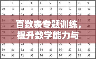百数表专题训练，提升数学能力与思维逻辑水平